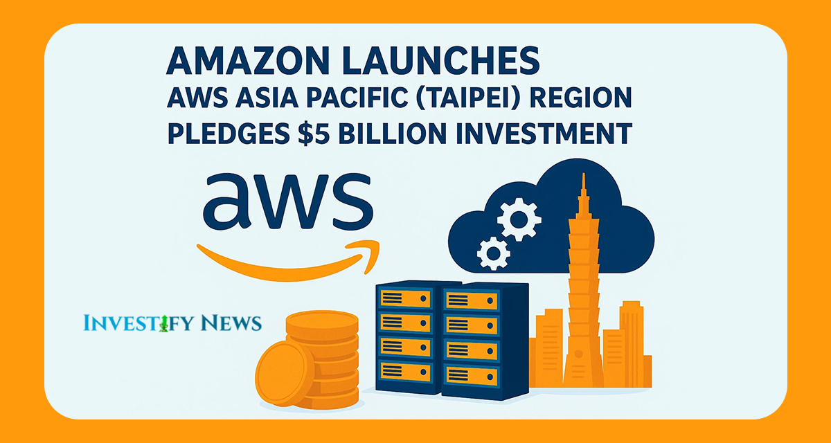 AWS-Investments